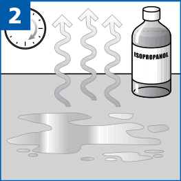 Flextack Instructions - 2