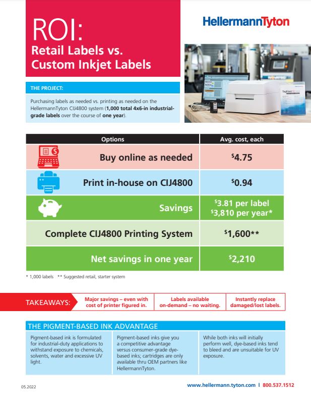 Inkjet Label ROI