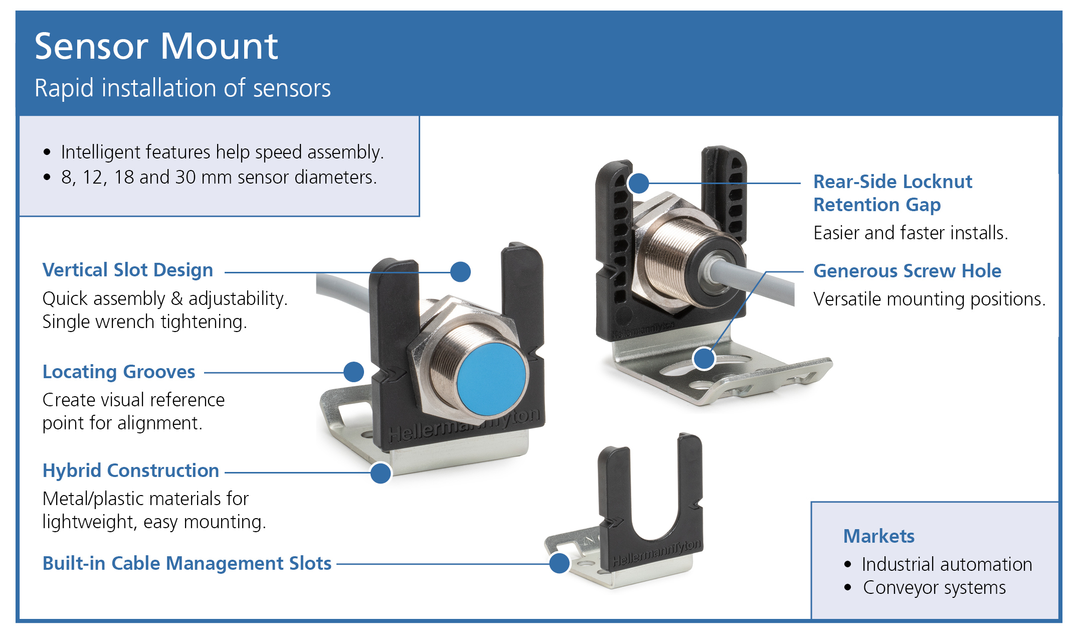 Industrial Automation Wire Management _SensorMounts