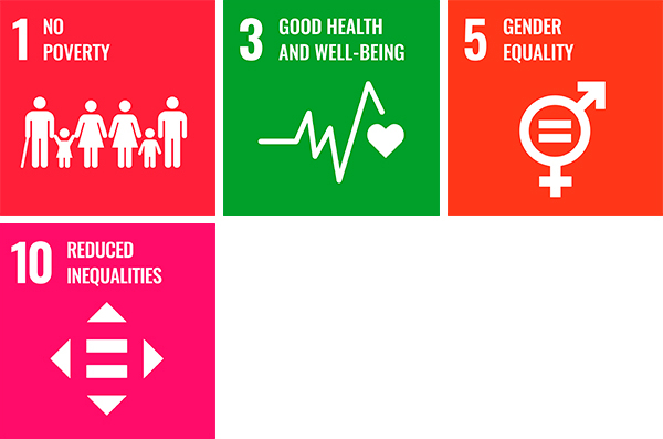 People activities aligned with UN SDGs